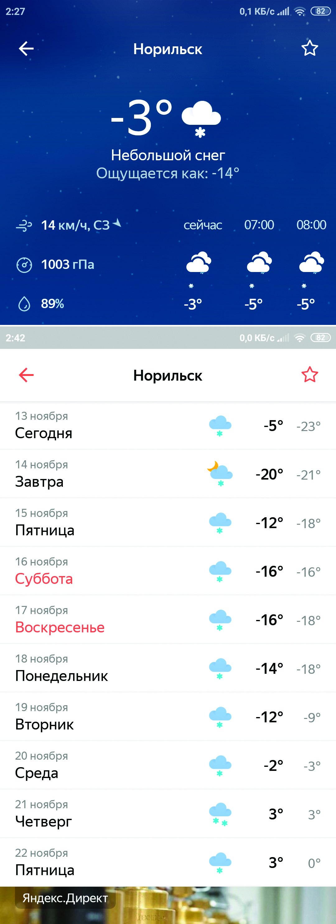 Weather forecast. - My, Weather forecast, Yandex Weather, Humor, Apocalypse, Longpost