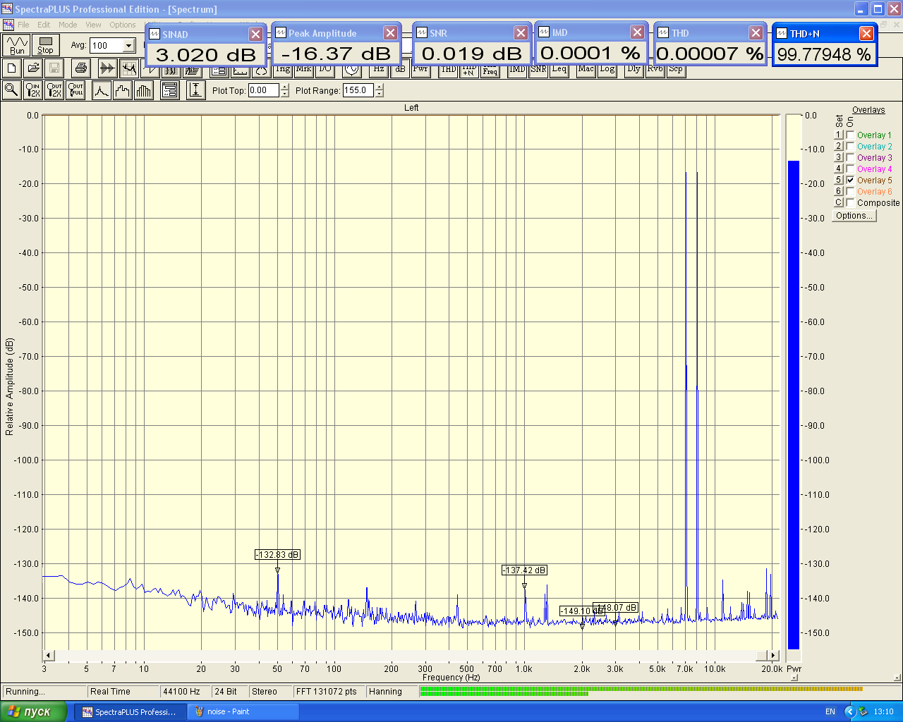 DAC on AK4490/4493 - My, Dac, Music, Samopal, Longpost