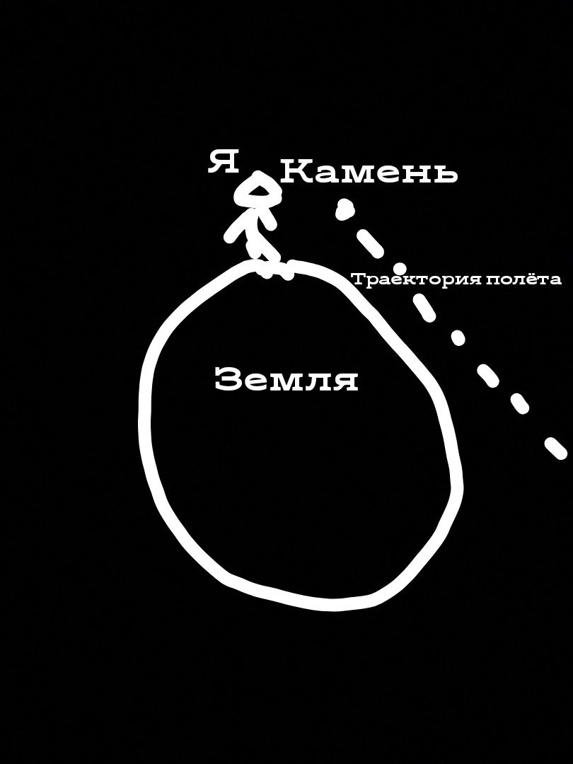 Просто интересуюсь (я ни в коем случае не собираюсь этого делать) - Притяжение, Камень, Космос