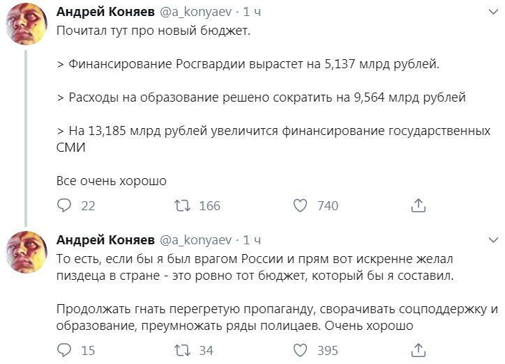 Призываю кремлеботов - Политика, Бюджет, Все хорошо