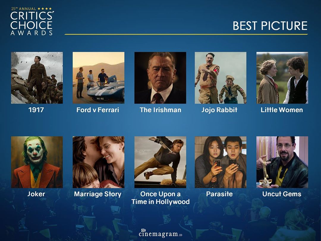 Critics' Choice Award Nominees - Movies, Film Awards, Critics choice awards, Longpost