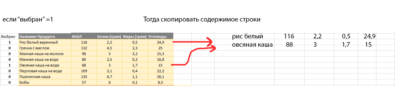 Помогите задать функцию в экселе - Microsoft Excel, Помощь, Проблема