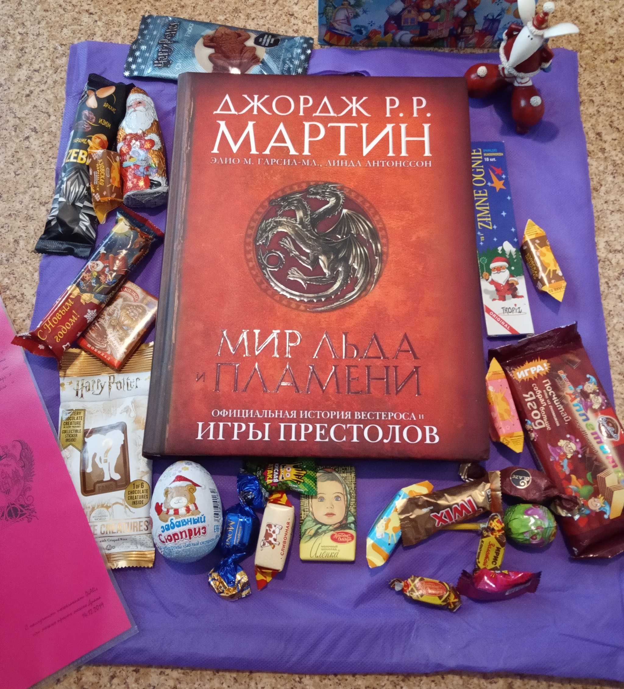 ADM 2019-2020 Chekhov - Sterlitamak - Secret Santa, Gift exchange report, Gift exchange, Longpost, New Year's gift exchange