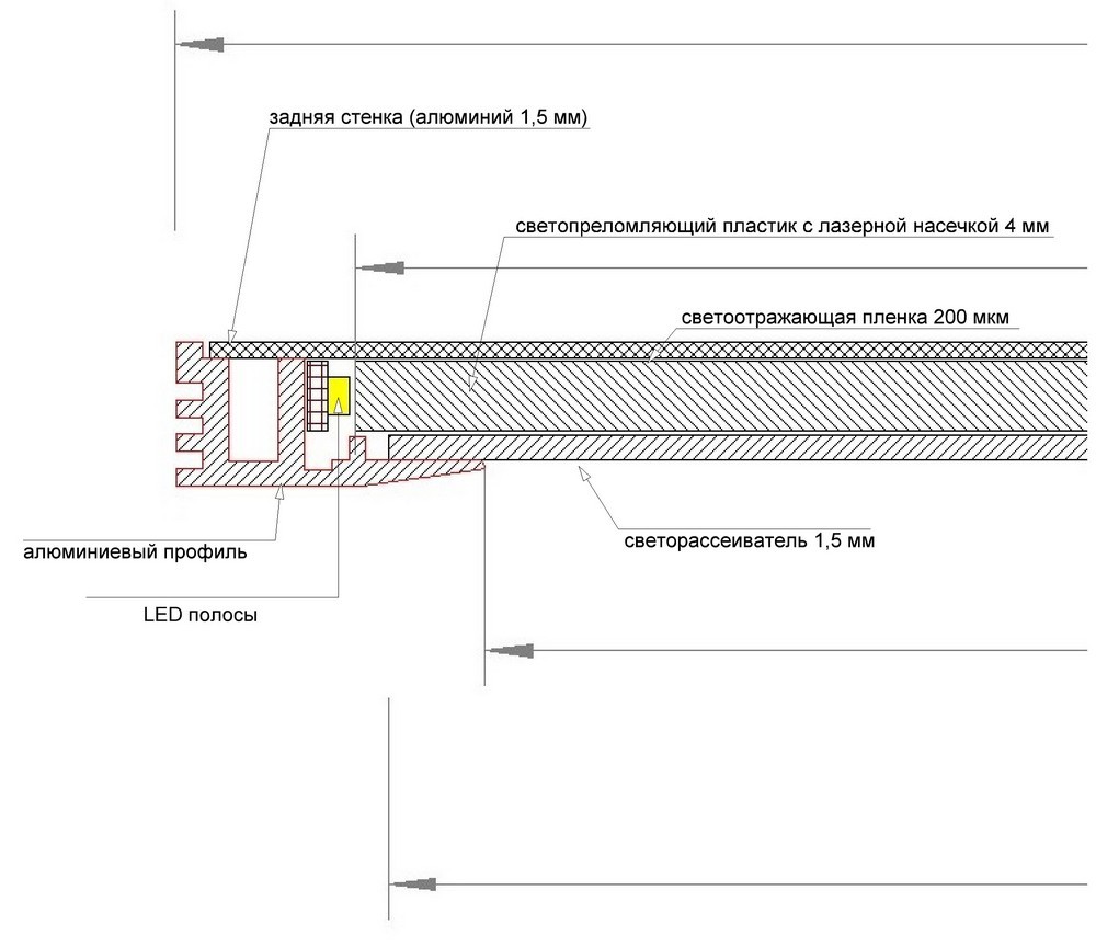 LED ceiling - My, LEDs, Led Lighting, Longpost