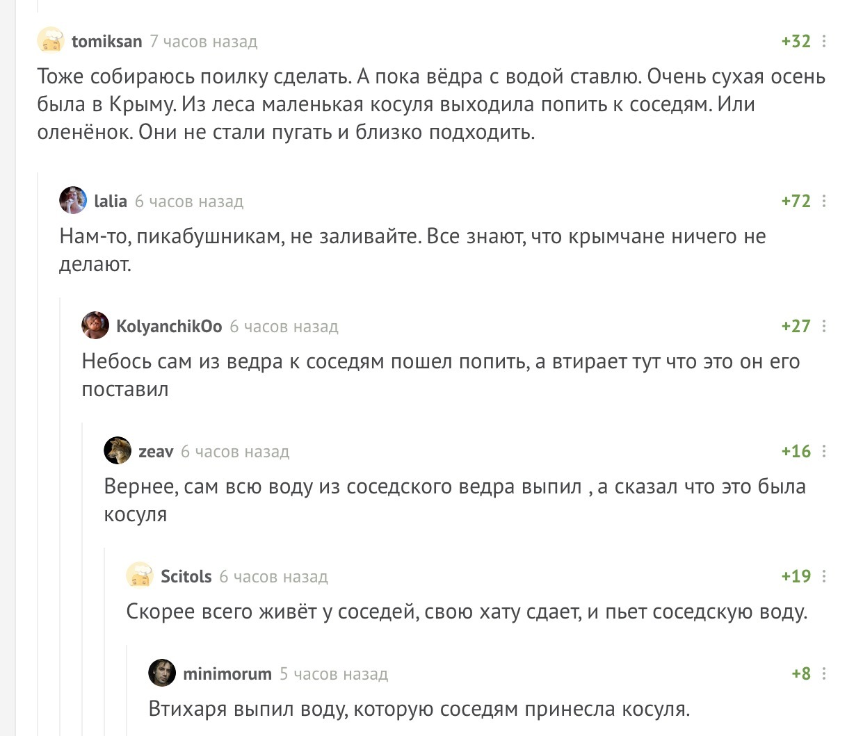 Crimeans - Screenshot, Comments, Comments on Peekaboo, Crimea