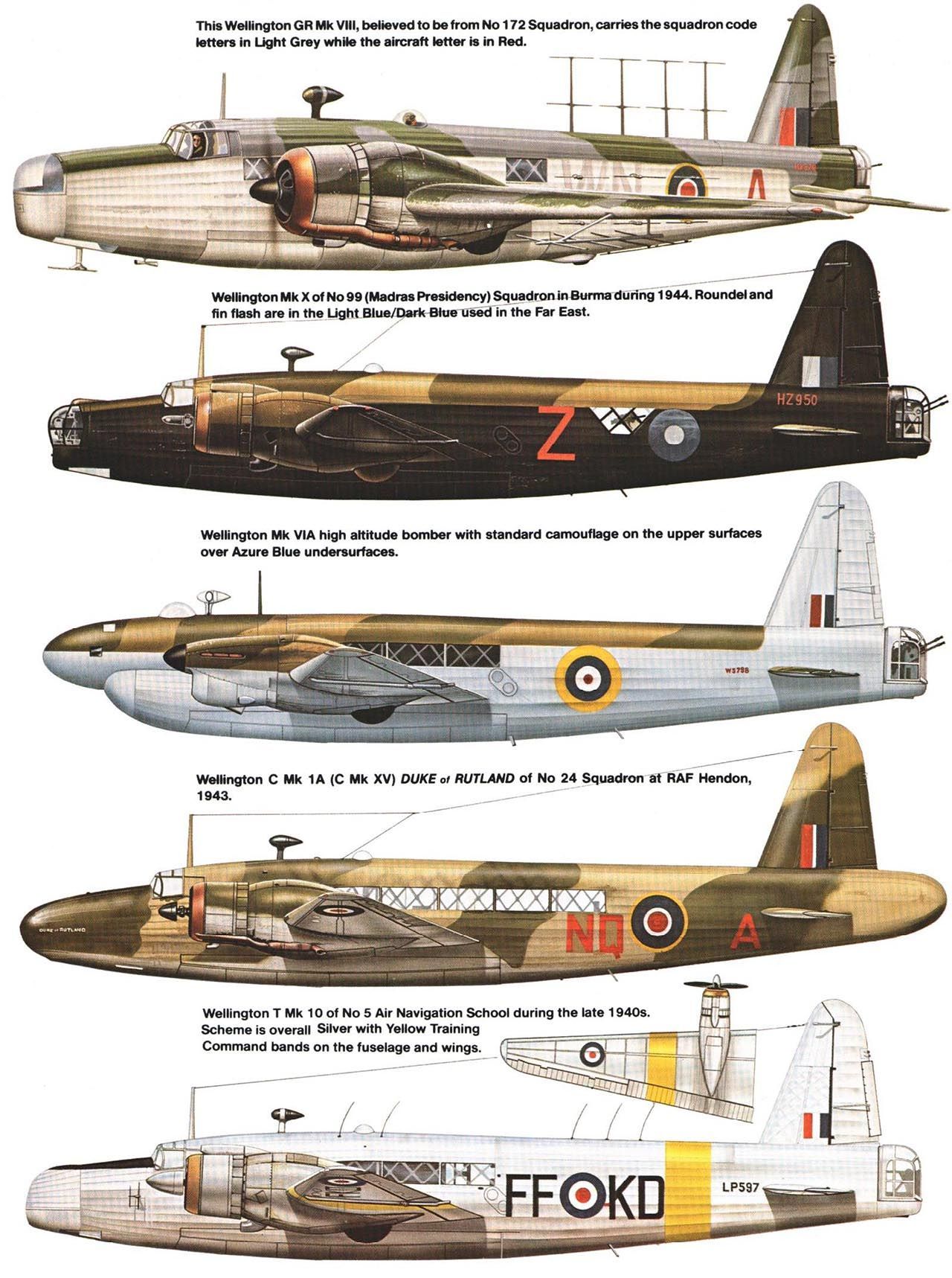 Vickers Wellington - бомбер на крыльях ночи | Пикабу