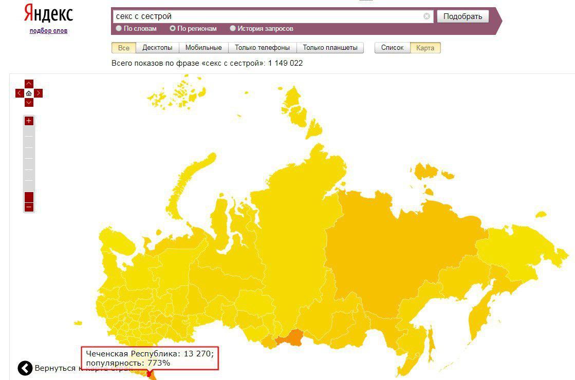 Извините - Статистика, Поисковые запросы, Стереотипы, Длиннопост