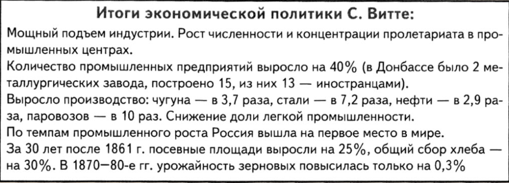 Реформы министра финансов Российской империи Сергея Юльевича Витте - Реформа, Российская империя, Витте, Длиннопост