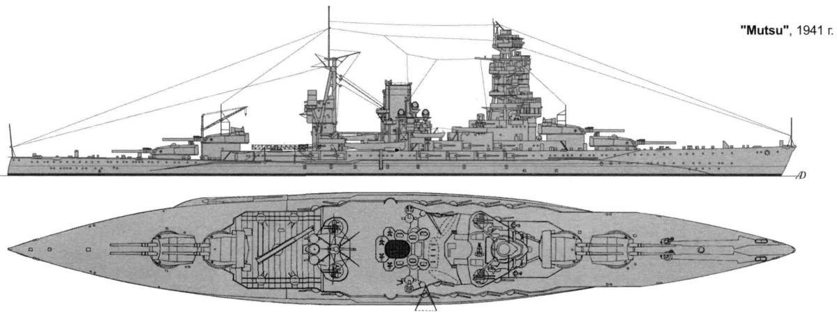 Mutsu. Линкор на деньги японских школьников - Моё, Корабль, Флот, Вторая мировая война, Оружие, Япония, Судостроение, Компьютерные игры, Линкор, Длиннопост