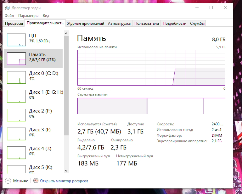 PC does not see 2GB RAM - My, Computer, RAM, Problem