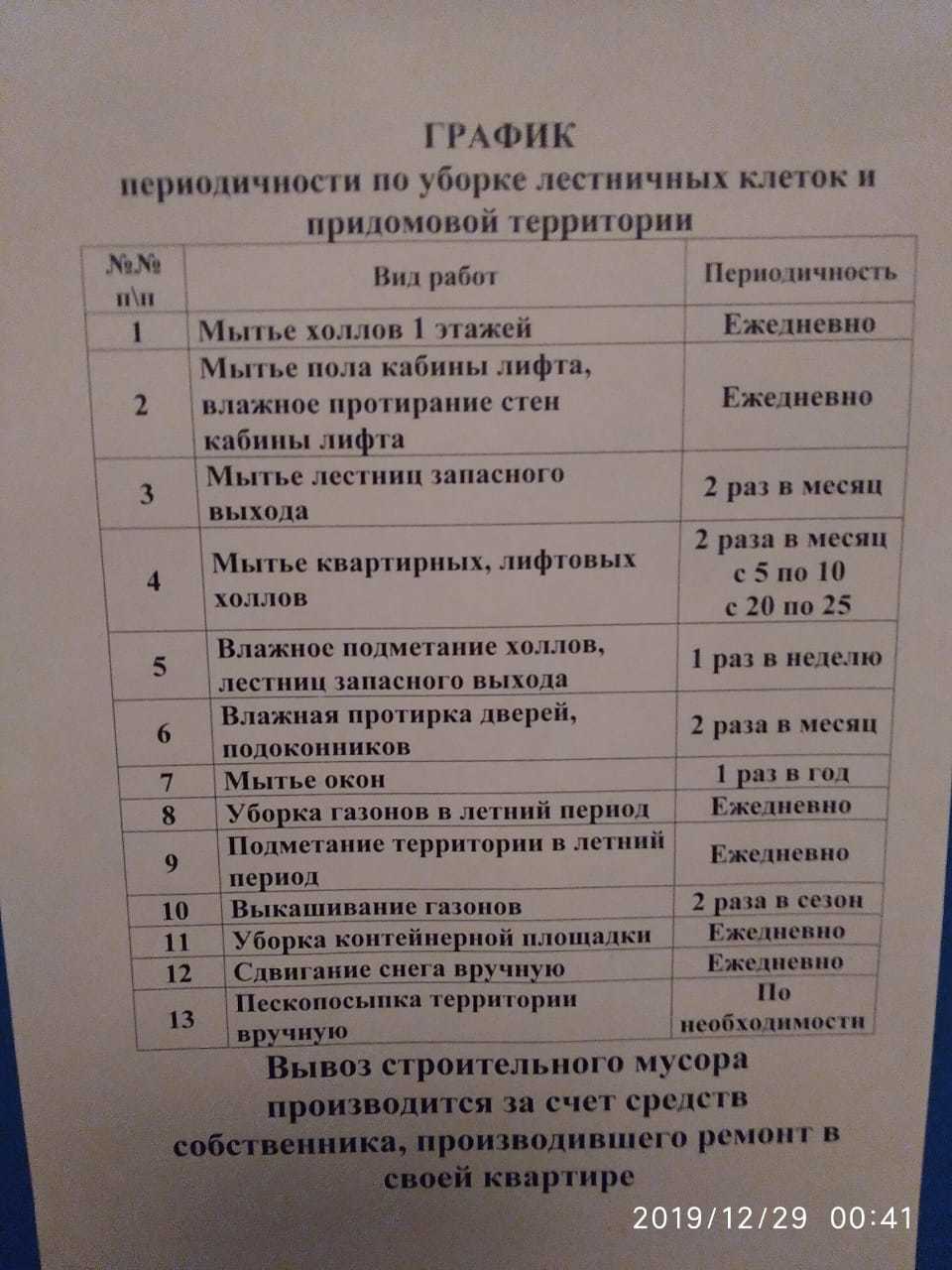 Announcement in the elevator... - My, Elevator, Announcement, Saint Petersburg