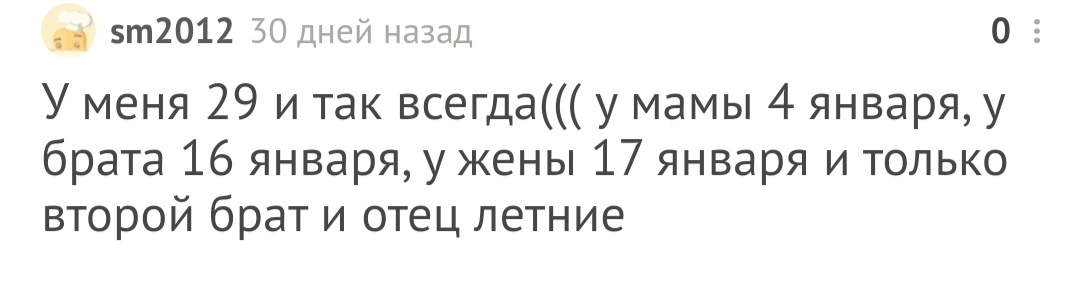 С днём рождения! - Моё, Без рейтинга, Поздравление, Лига Дня Рождения