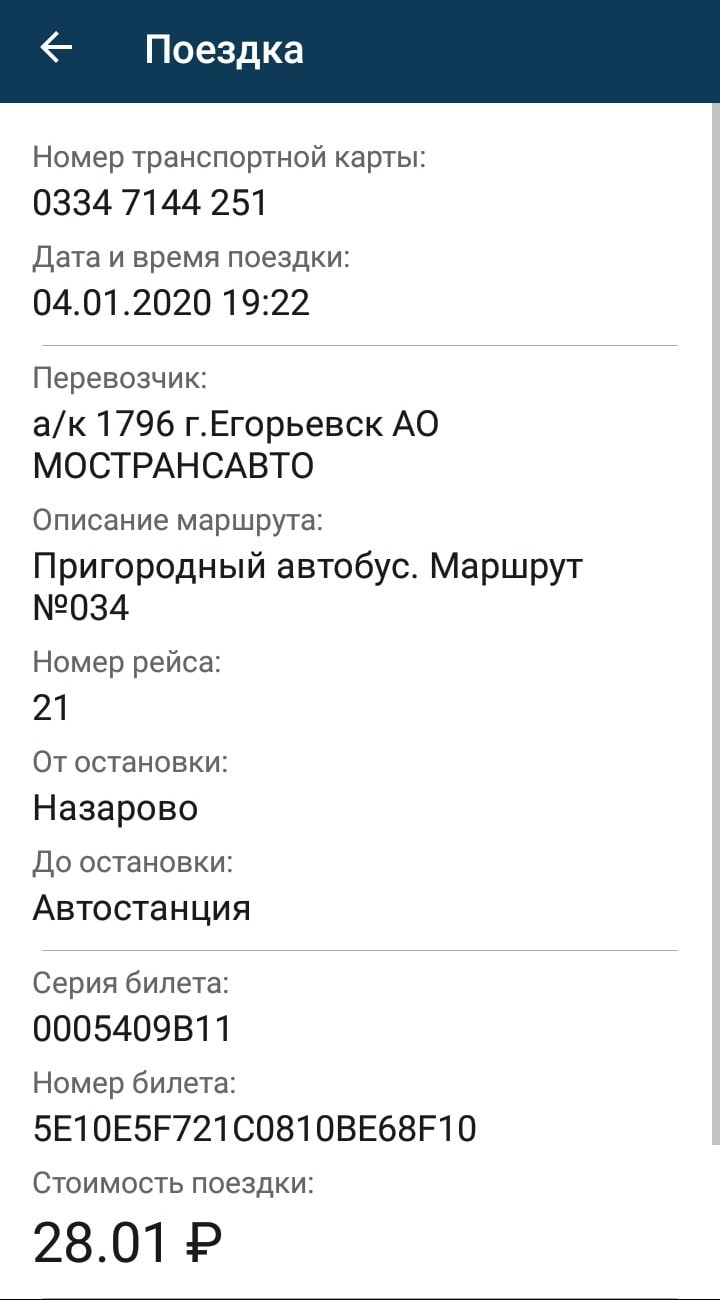 Доблестная карта стрелка, или как зелёный башмак сжирает баблишко по  второму разу | Пикабу