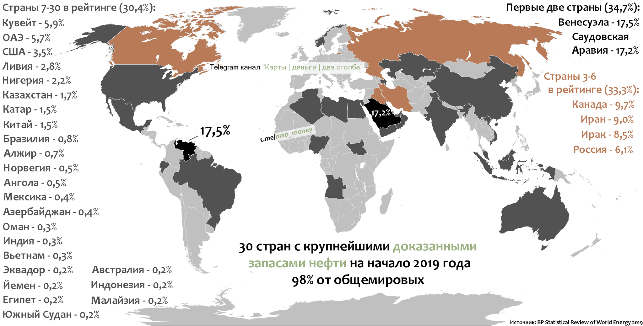 Карта Мировых нефтяных запасов. Страны по запасам нефти на карте. Карта запасов нефти и газа в мире.