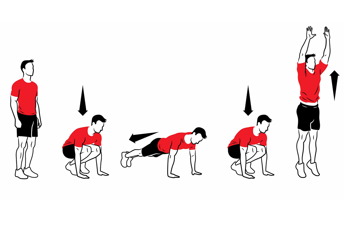 How to do burpees/burpees correctly - My, Sport, Slimming, Relief, Exercises, Longpost, Video