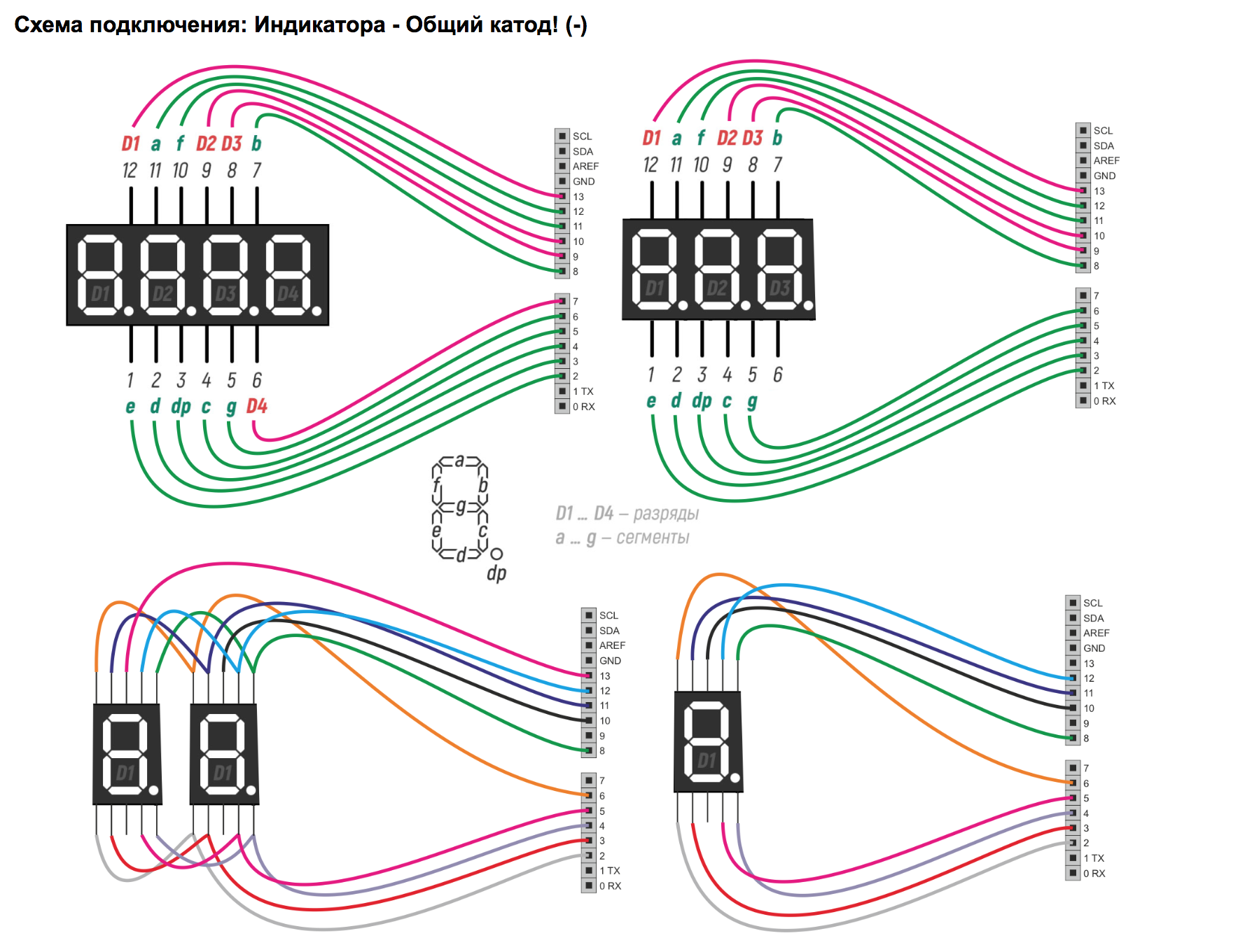 Схемы подключения цифровых светодиодных индикаторов