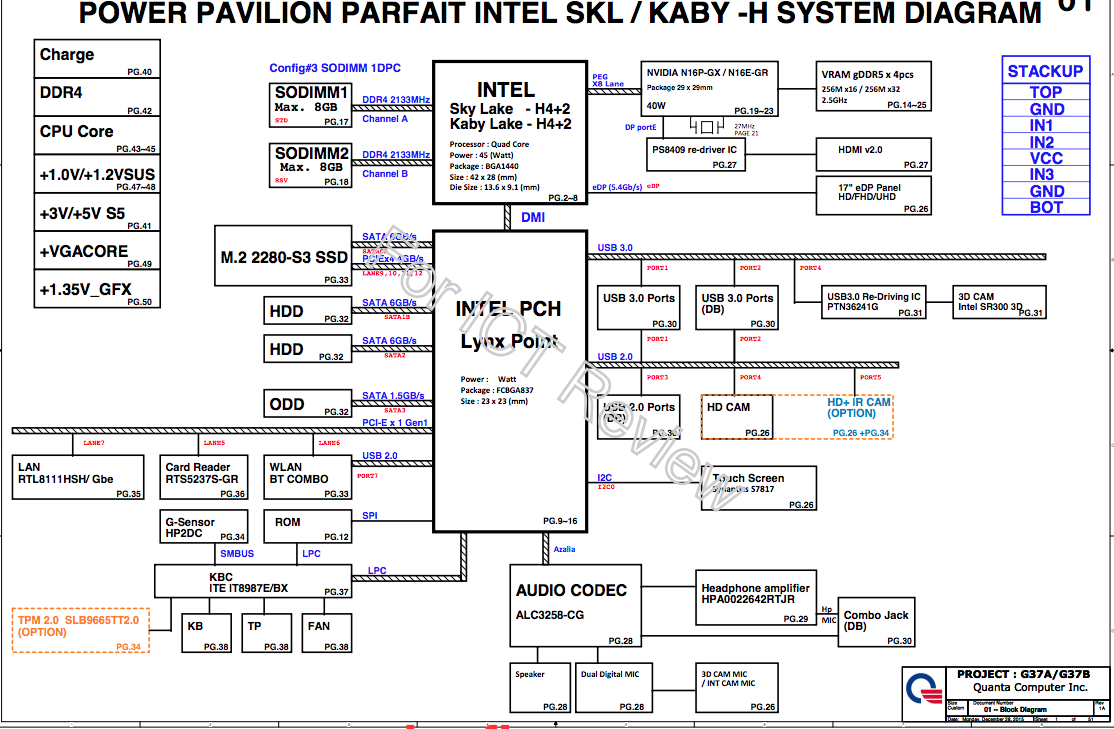 HP Pavilion 17 laptop repair - My, Repair, Video chip, Electronics Workshop 78, Video, Longpost