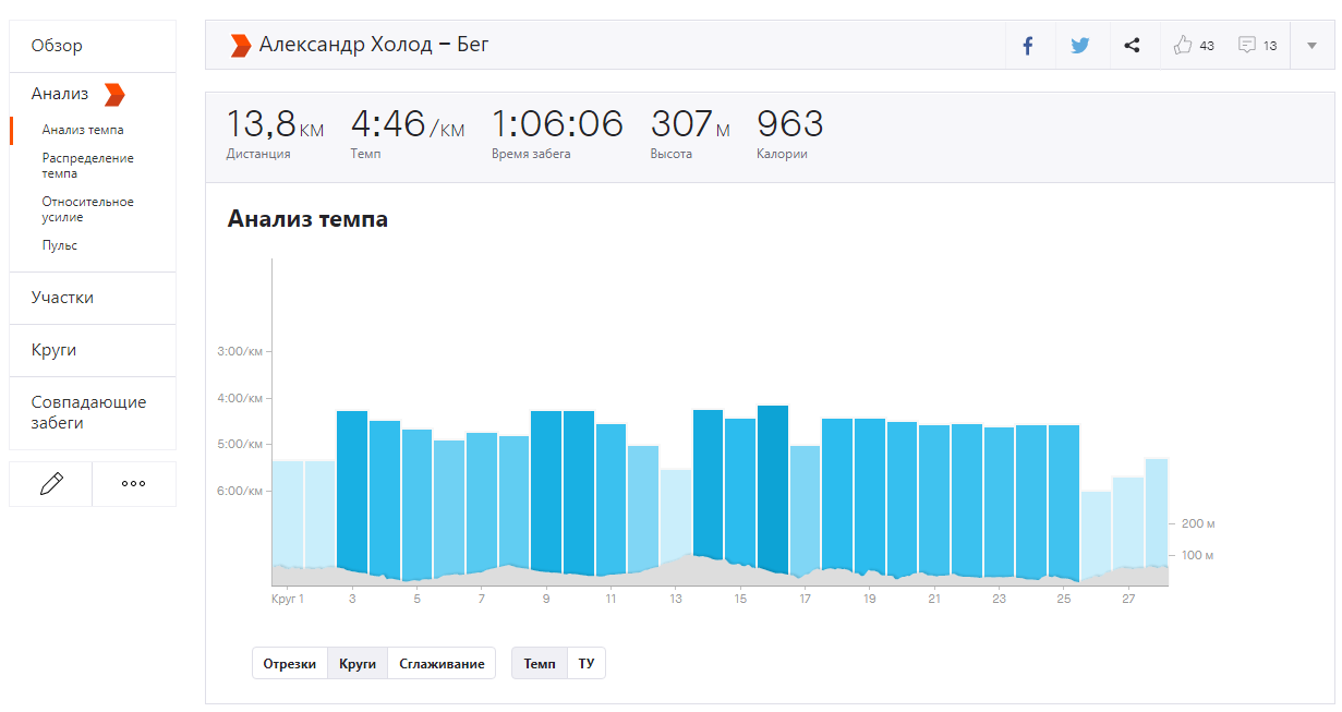 Strava Summit. Стоит ли оформлять платную подписку? - Моё, Спорт, Бег, Пробежка, Тренировка, Страва, Длиннопост