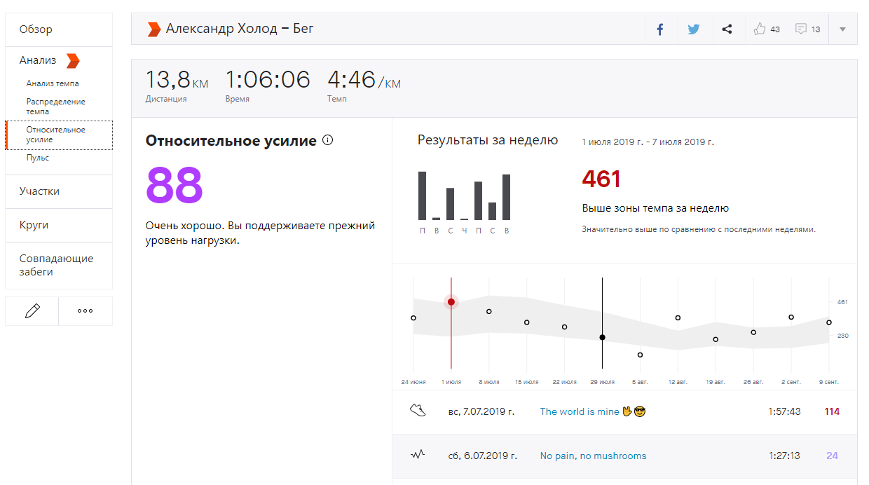 Strava Summit. Стоит ли оформлять платную подписку? - Моё, Спорт, Бег, Пробежка, Тренировка, Страва, Длиннопост