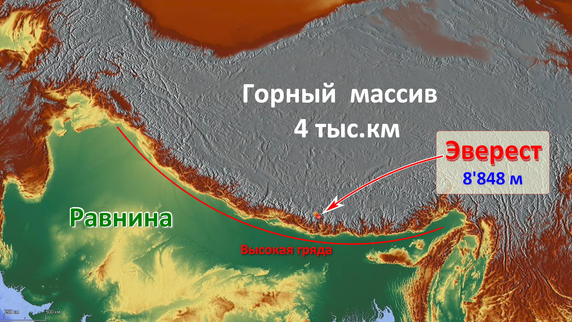 The meteorite hypothesis. Part 2 - My, Hypothesis, Fantasy, Longpost