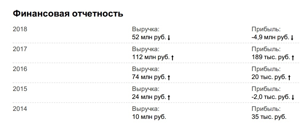 Из  суда Советского района - города  Тулы  исчезла Фемида - Моё, Александр сологубов, Обналичивание, Видео, Длиннопост