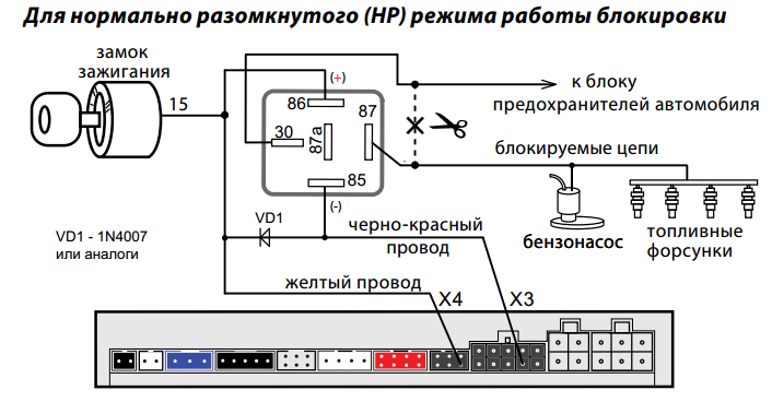 Заметки для начинающего диагноста ч.1 | Пикабу
