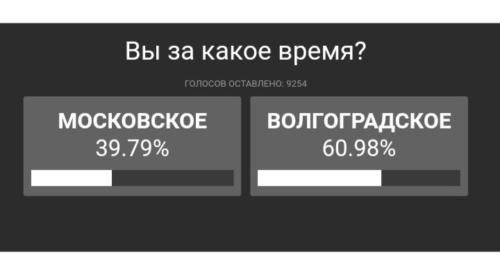 Голосуй не голосуй - Часовые пояса, Волгоградская область, Московское время, Референдум, Летнее и зимнее время, Обращение к президенту, Длиннопост