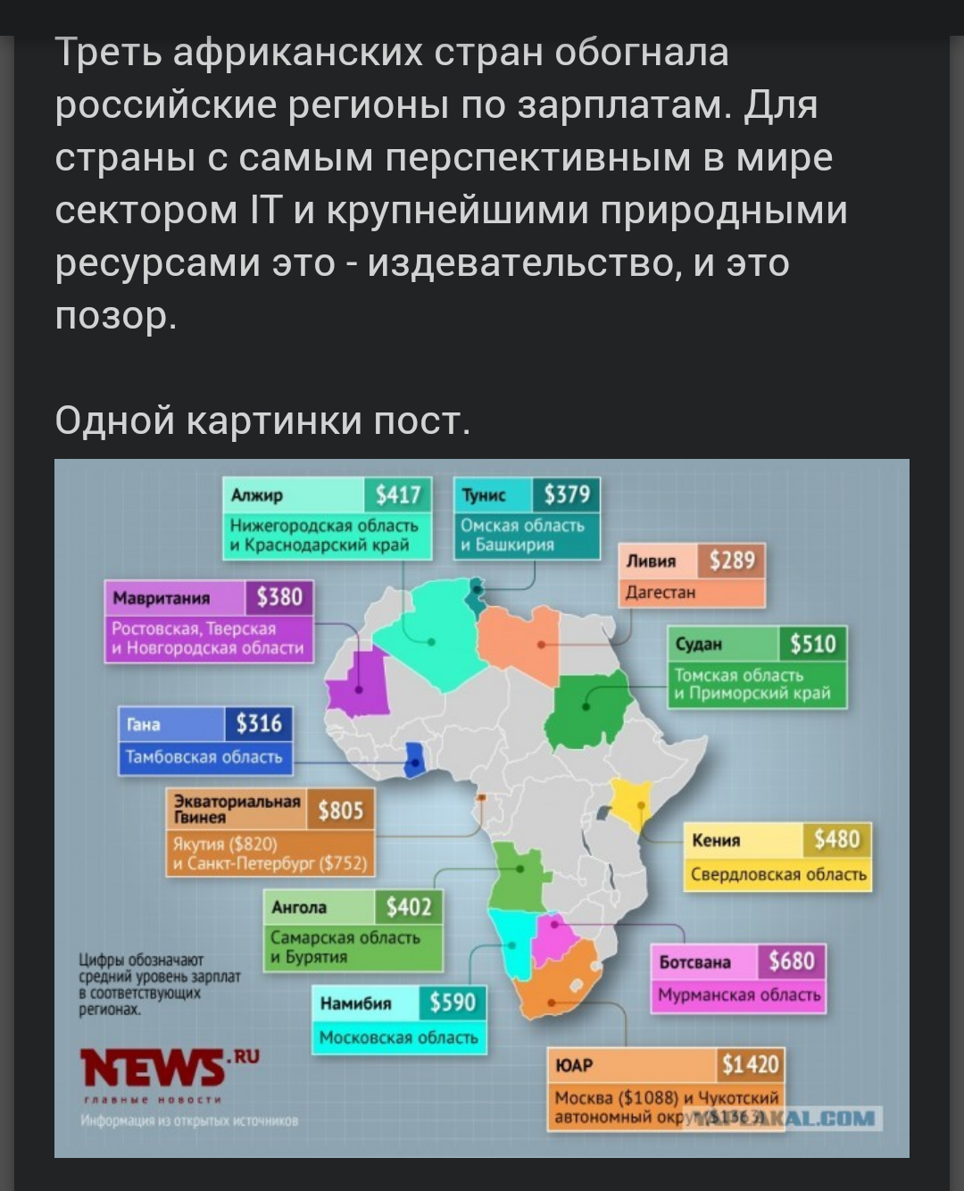 Страны африки по уровню жизни. Народы африки карта. Бедные африканские жители. Уровень жизни африканских стран. Самые бедные государства африки.