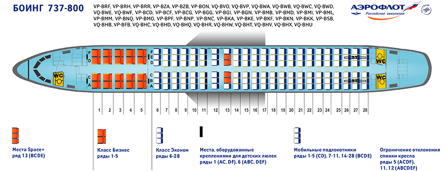 Mass competitors: post-comparison of Boeing 737-800 and Aeroflot's Airbus A320 - My, Aviation, National Staff, Comparison, Boeing 737, Airbus A320, Aeroflot, Longpost