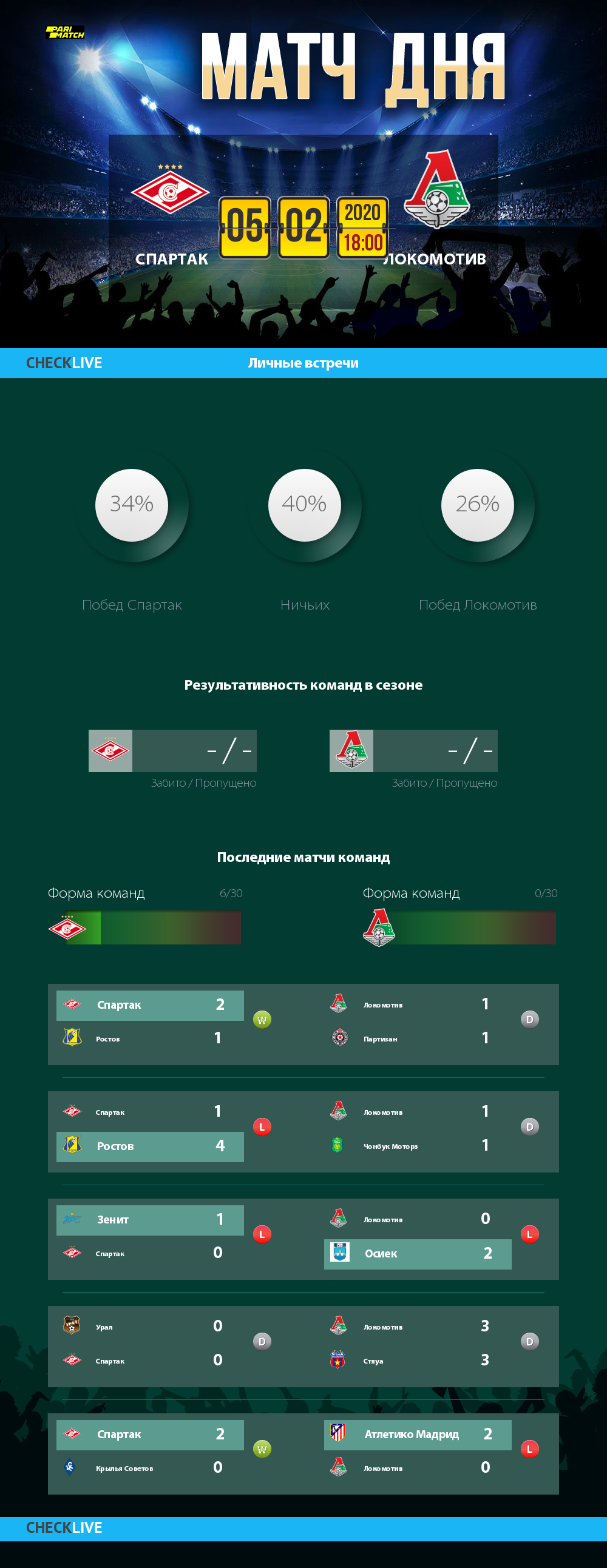 Spartak and Lokomotiv. Parimatch Cup - Football, Spartak Moscow, FC Lokomotiv, Longpost