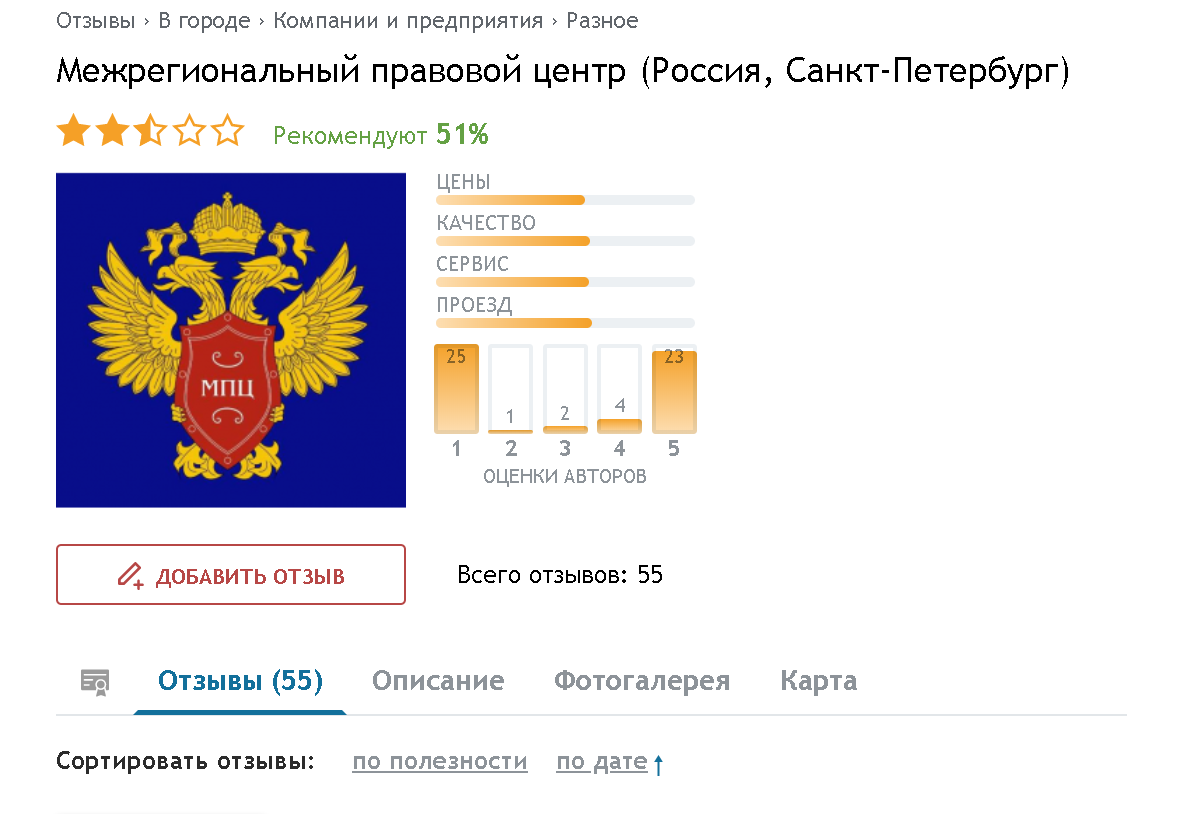 Двойник Роспотребнадзора из СПБ | Пикабу