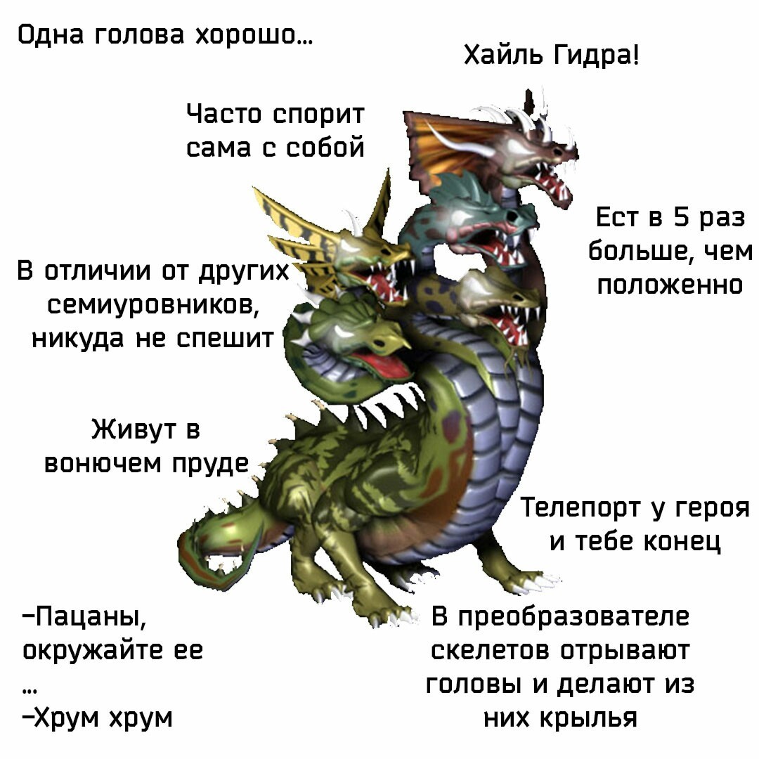 Review of the creatures of Tatalia - My, HOMM III, Герои меча и магии, Goblin Canteen Craig KeK, Longpost