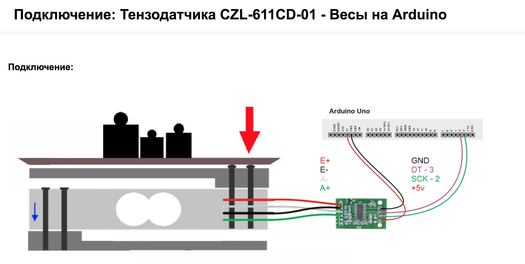 Подключение: Тензодатчика, Весы на Arduino / Ardublock - Моё, Arduino, Ardublock, Top Gear, Видео