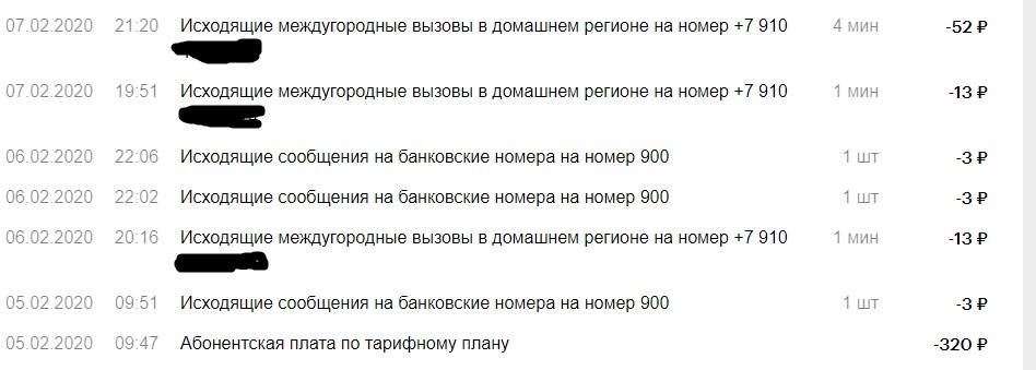 Continuation of the post “Sadness, sadness and Megaphone” - My, Megaphone, A complaint, Cellular operators, Reply to post, Longpost