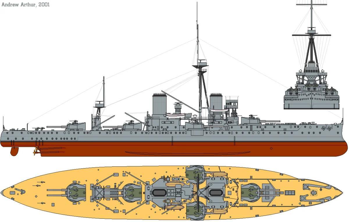 Encyclopedia of the Navy. Dreadnought the first of its name - Ship, Fleet, World War I, Artillery, Story, Dreadnought, Longpost