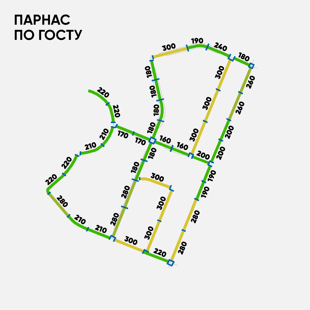 Follow your GOSTs! - My, Safety, GOST, Urban projects, Transition, A pedestrian, District, Saint Petersburg, Longpost