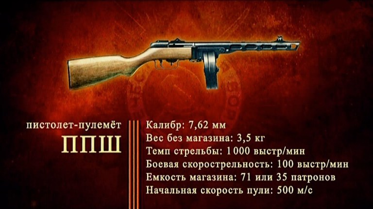 Mission: Break the PPSh. Status: Failed - Weapon, Ppsh, Kalashnikov, Shooting, Facts, Longpost