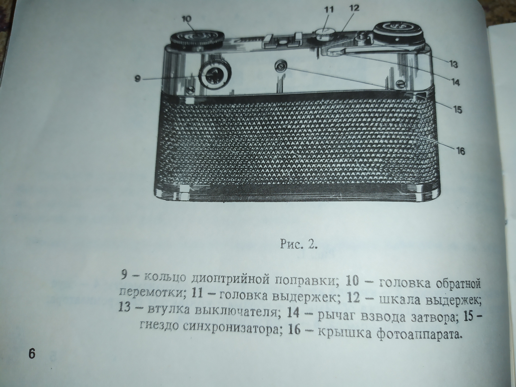 1991-й, с*oeuf*ка, год!!! - Моё, Фотоаппарат, Фотография, Пленка, Фотопленка, История, СССР, Ретро, Ностальгия, Длиннопост