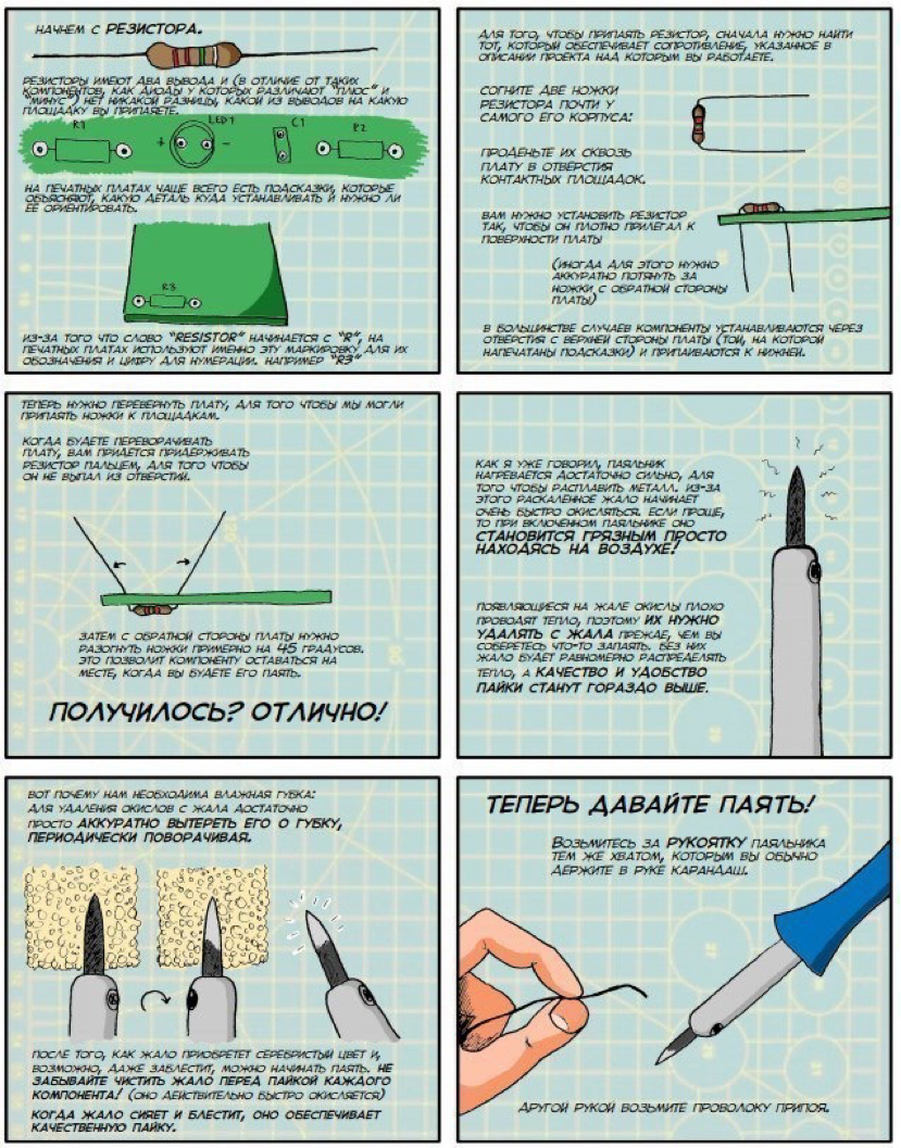 Soldering is easy! :) - Soldering, Soldering is easy, Learning to Solder, Longpost