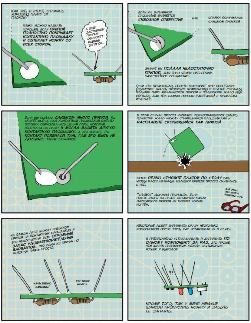 Soldering is easy! :) - Soldering, Soldering is easy, Learning to Solder, Longpost