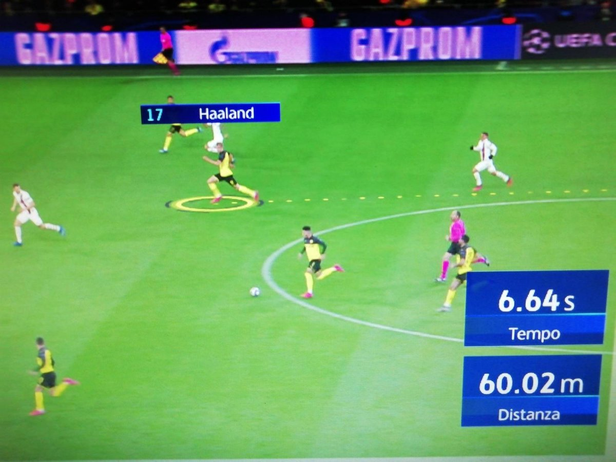 Car! - Sport, Football, Champions League, Borussia Dortmund, Pszh, The race, Speed, GIF