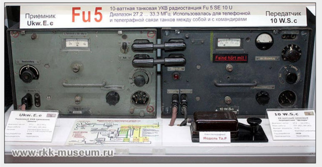 Радиостанция 5. Fu 5 радиостанция. Немецкая танковая радиостанция Fu 5. Танковая радиостанция вермахта. Немецкий танковый приёмник UKW.E.E.