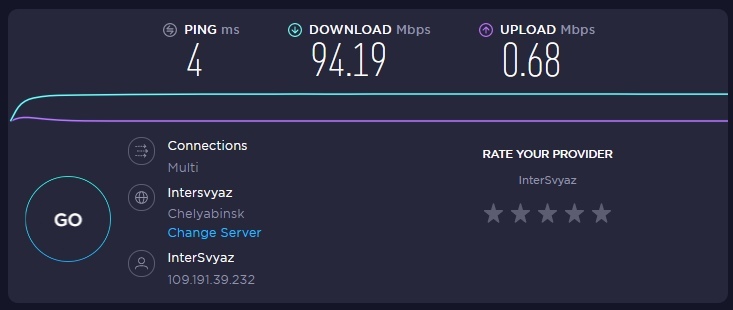 The modernization was a success, or hello Intersvyaz! - My, Intersvyaz, Internet Service Providers, Useful, Chelyabinsk, Chelyabinsk region, Longpost