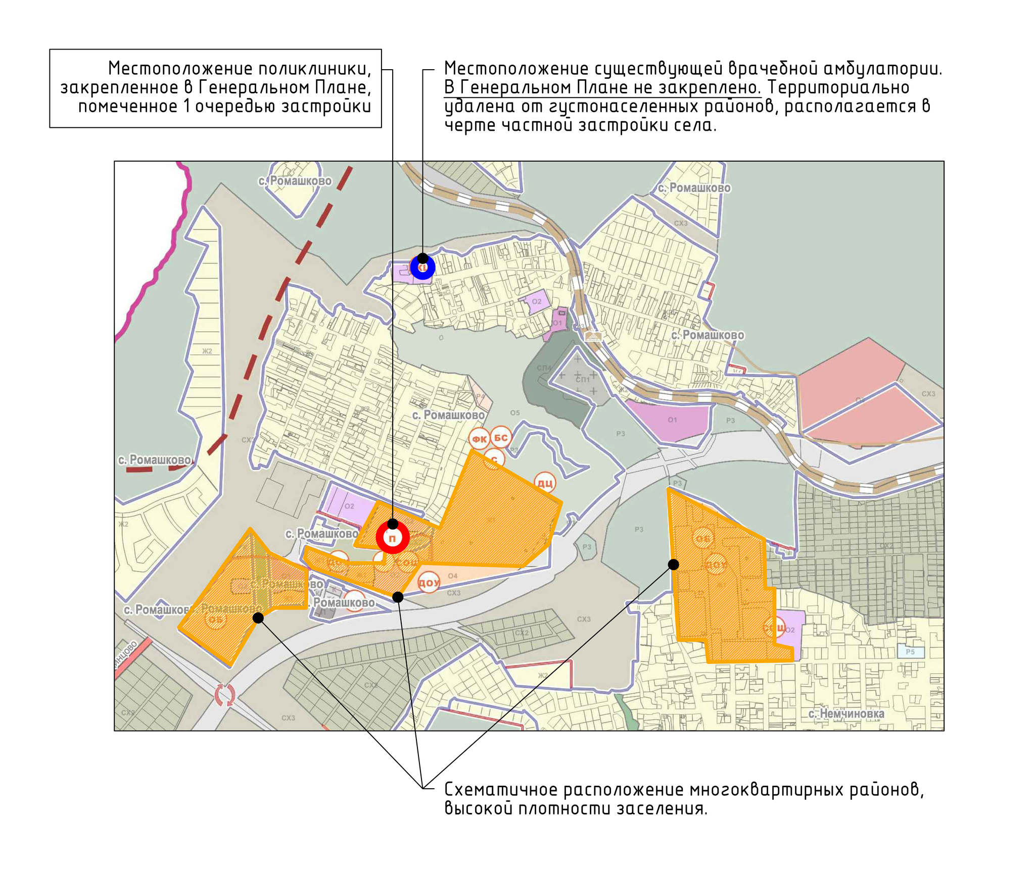 Eviction from housing in the Moscow region. Construction of a new outpatient clinic in the village. Romashkovo, Odintsovo district - My, Romashkovo, Odintsovo, Polyclinic, Eviction, Lodging, Government purchases, Longpost