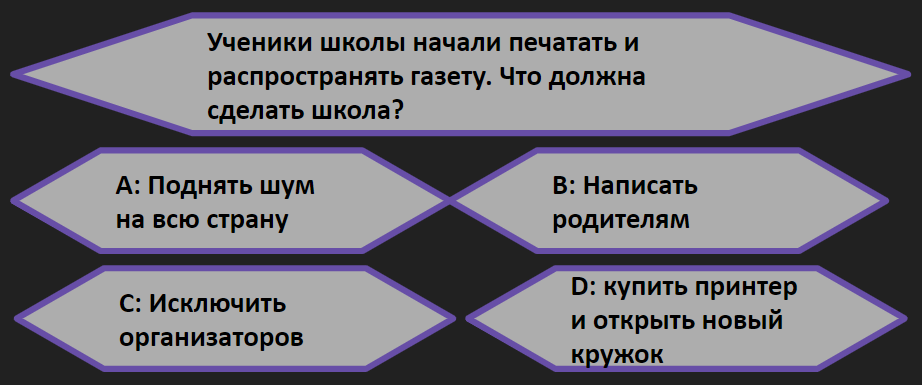 Учительская боль: КОЛЛЕГИ - Моё, Школа, Педагогика, Учитель, Уважение, Газеты, Длиннопост, Негатив