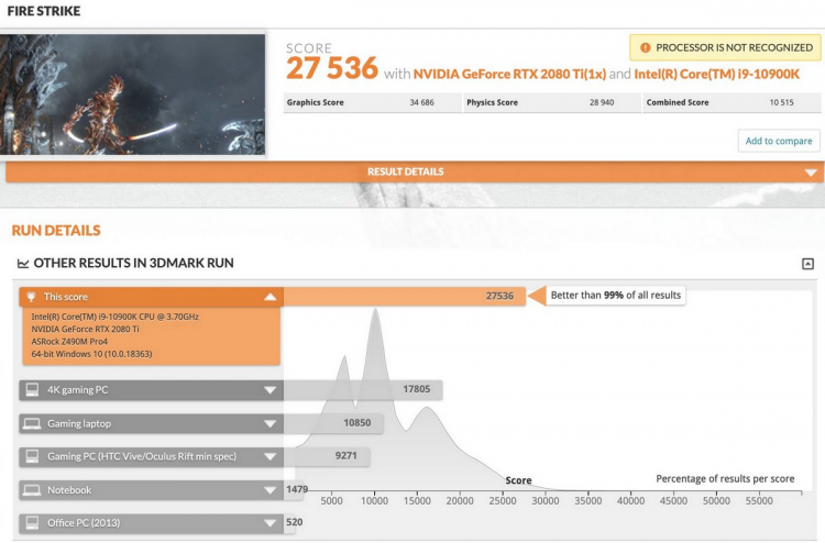 Intel Core i9-10900K tested again in 3DMark: slight lag behind AMD Ryzen 3900X - Intel, Intel Core i9, CPU, 3dmark, AMD, AMD ryzen, Games