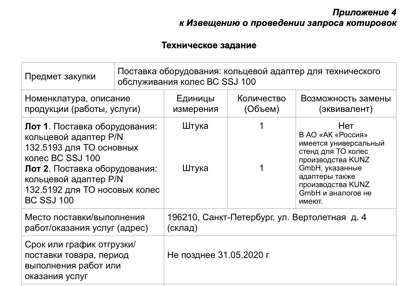 Rossiya Airlines is preparing for Superjets - Aviation, Russia, Sukhoi Superjet 100, Longpost