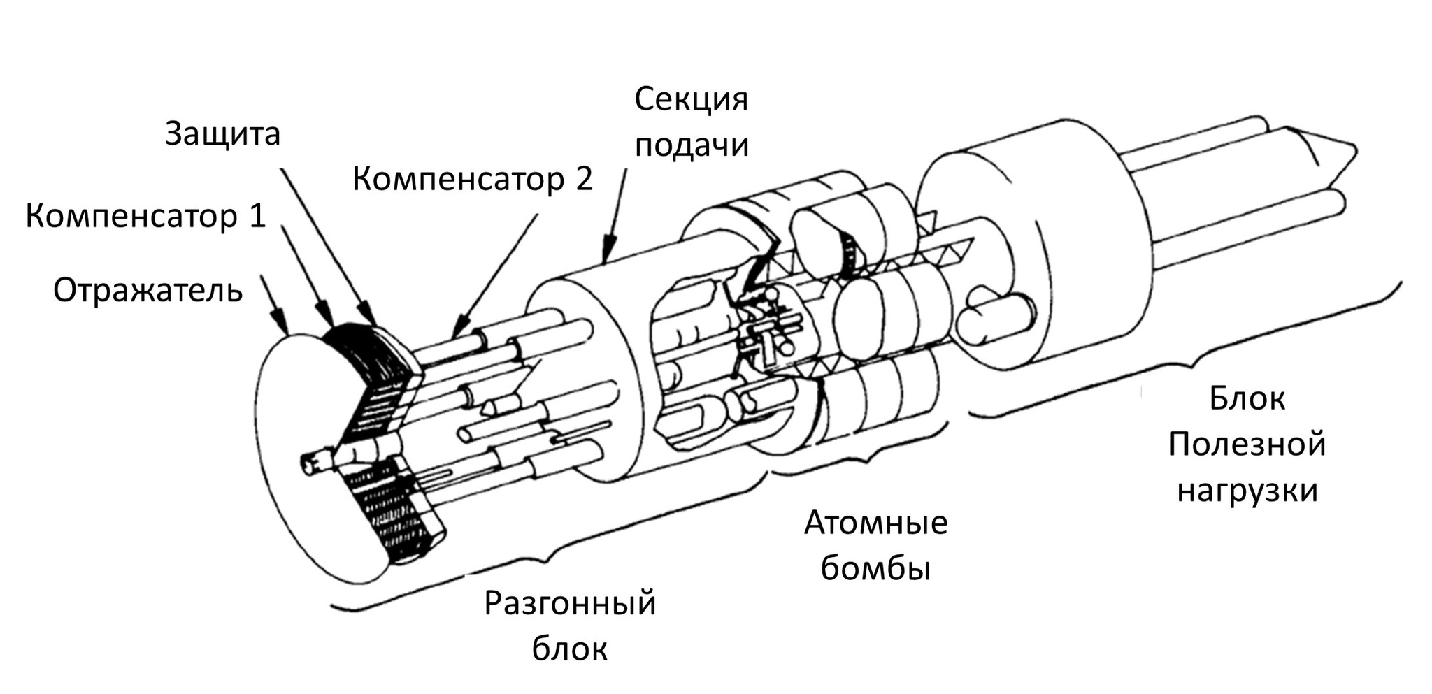 Путь к звёздам: ядерный корабль «Орион» - Моё, Орион, Спутник, Водородная бомба, Ядерная бомба, Сахаров, Длиннопост