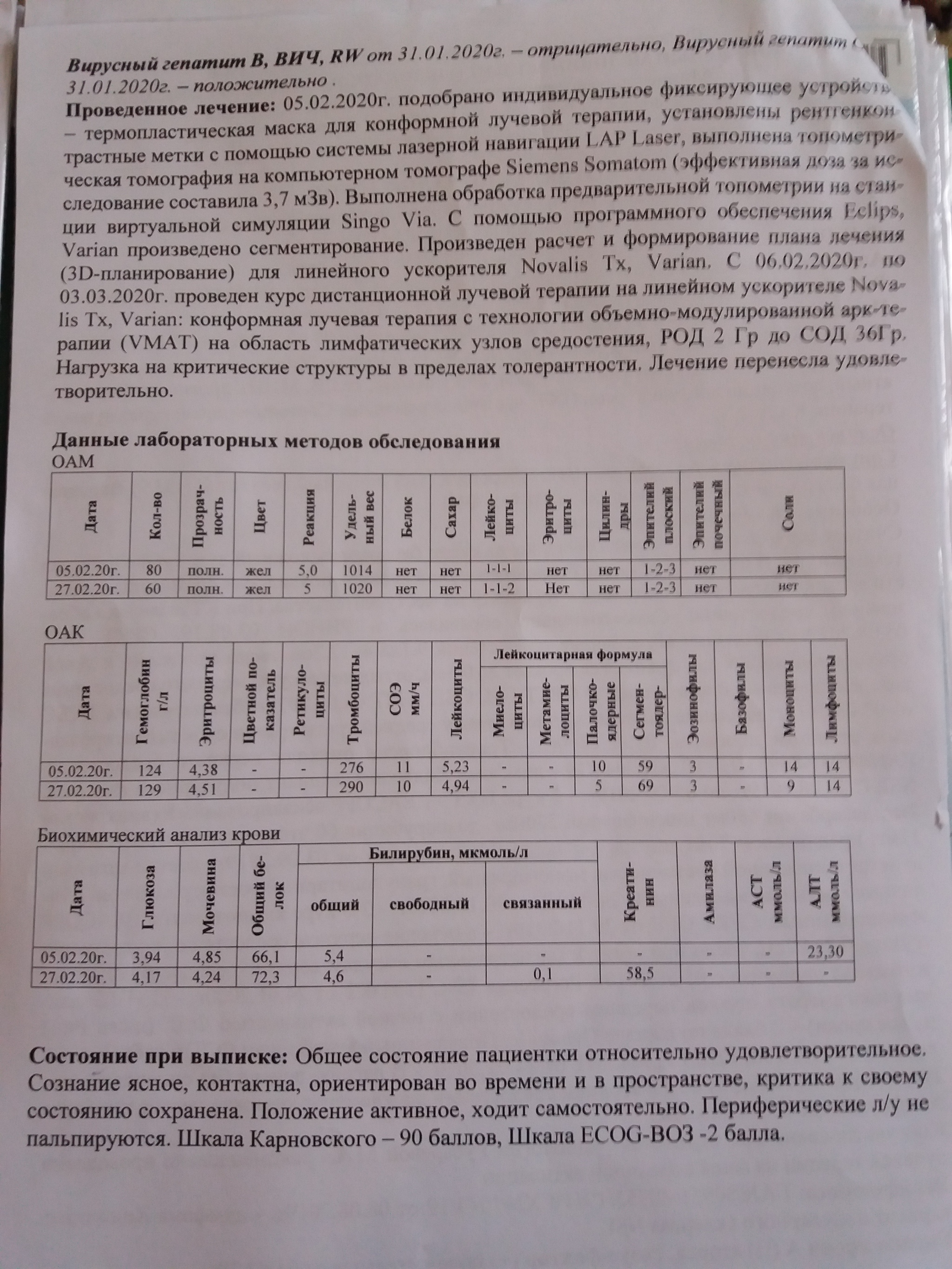 Иотги полугодовалого лечения от ходжкинской лимфомы - Моё, Рак и онкология, Лимфома, Лимфома Ходжкина, Болезнь, Лечение, Без рейтинга, Видео, Длиннопост