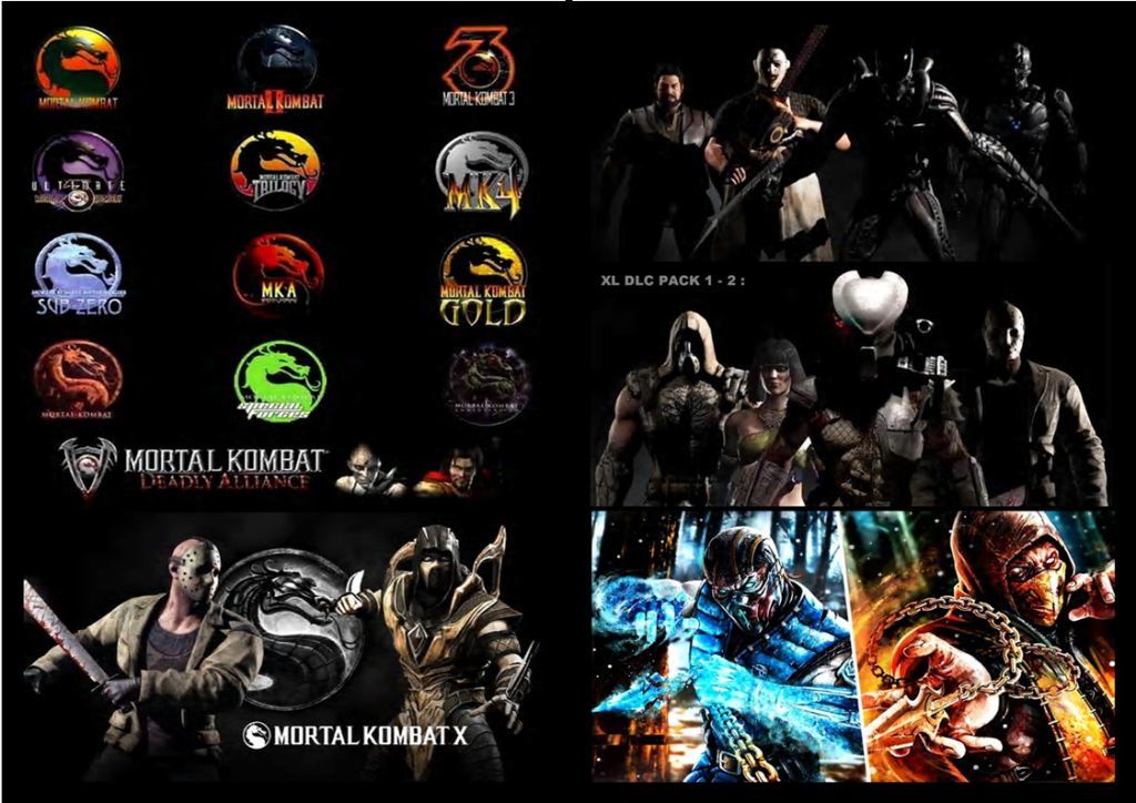 Mortal Kombat X - All Fighters (Bloody Roster) - Mortal kombat, Games, Longpost